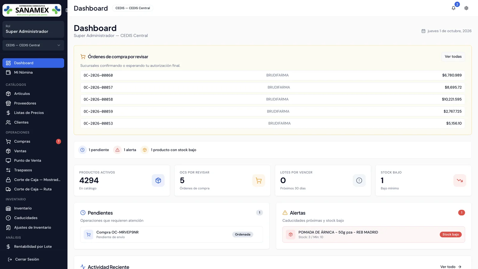 Pantalla de Reportes y dashboards